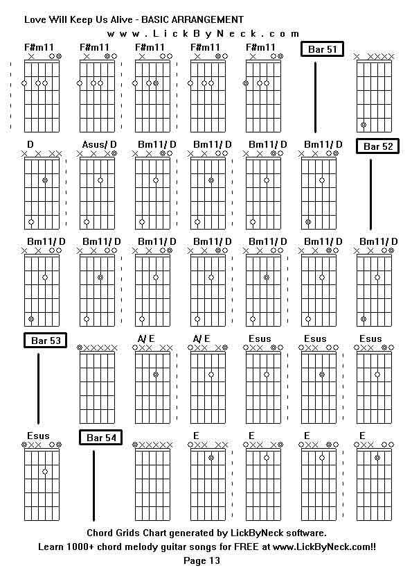 Chord Grids Chart of chord melody fingerstyle guitar song-Love Will Keep Us Alive - BASIC ARRANGEMENT,generated by LickByNeck software.